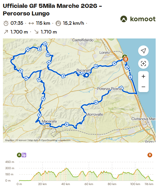 Mappa del percorso lungo della Granfondo 5Mila Marche 2026: 115 chilometri e 1.700 metri di dislivello, un anello che da Porto Recanati risale verso l'interno passando per Macerata e Recanati, con sotto il profilo altimetrico