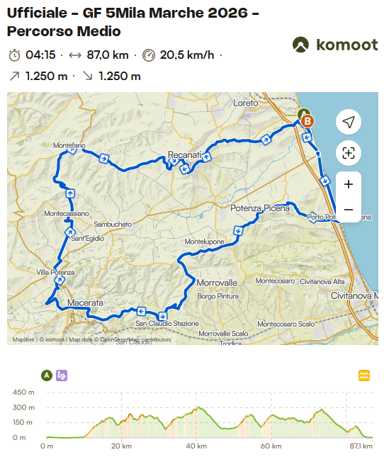 Mappa del percorso medio della Granfondo 5Mila Marche 2026: 87 chilometri e 1.250 metri di dislivello, con il tracciato che passa per Macerata, Villa Potenza, Montecassiano, Montefano e Recanati
