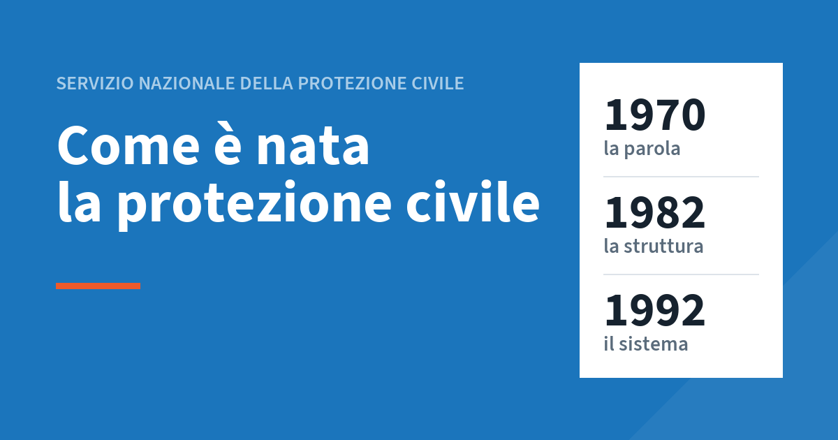 Al momento stai visualizzando Come è nata la protezione civile italiana